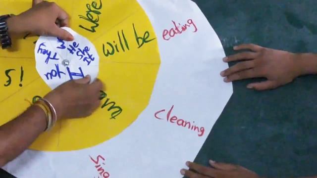Teaching Learning Material Of English for continuous tenses) смотреть онлайн