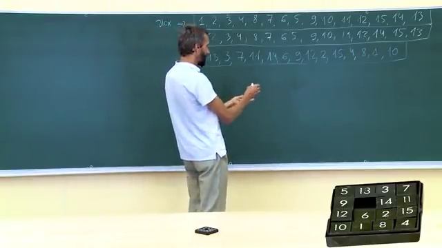 Математика для всех. Алексей Савватеев. Лекция 1.7. Решение пятнашек - 1 смотреть онлайн