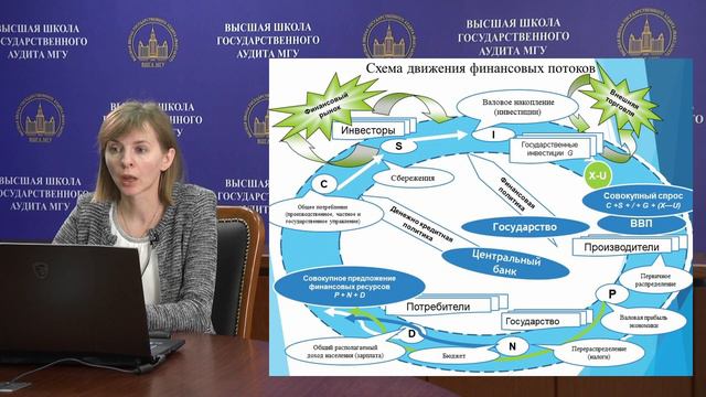 Движение финансовых потоков (#14) смотреть онлайн