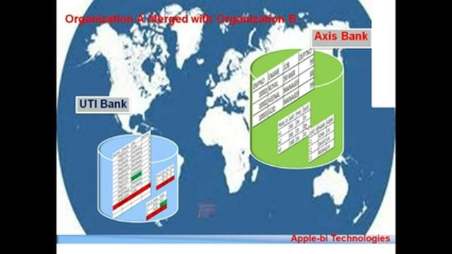 Introduction to ODI 12c & Comparison to other ETL tools. смотреть онлайн