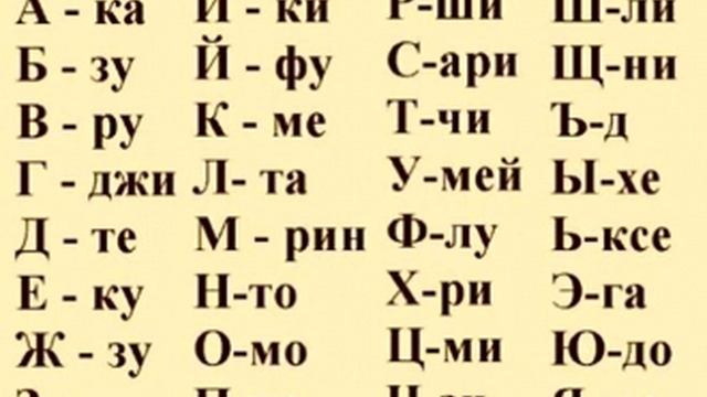 Напишите свое имя на японском . смотреть онлайн
