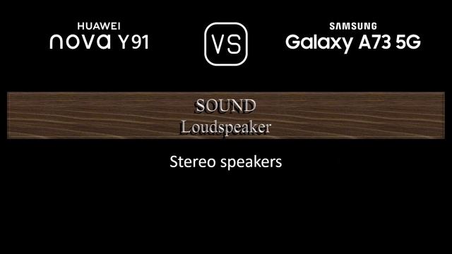 Huawei nova Y91 vs. Samsung Galaxy A73 5G: A Comparison of Specifications смотреть онлайн