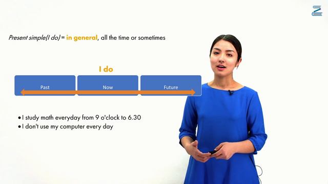 Present Continuous vs Present Simple - English with Zerdeli смотреть онлайн