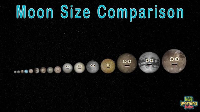 Moon Size Comparison | 3D Size Comparisons of the Universe смотреть онлайн