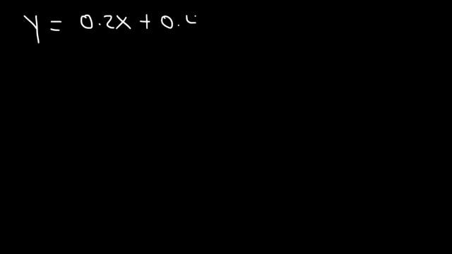 Solving Systems of Equations With Fractions and Decimals смотреть онлайн