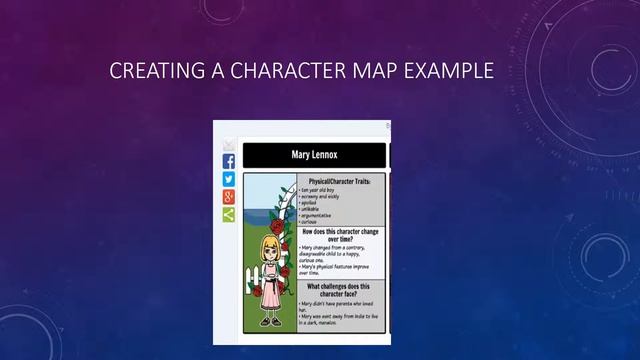 Character MAps смотреть онлайн