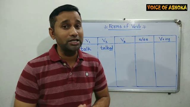 Forms of the verb. (Root form, past form, past participle, s/es, present participle/gerund) смотреть онлайн