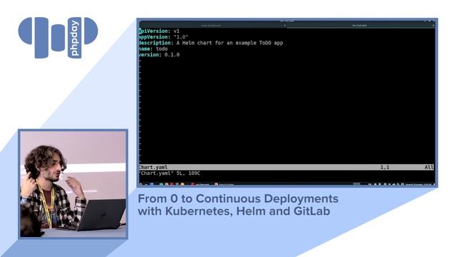 Stefano Torresi - From 0 to Continuous Deployments with Kubernetes, Helm and GitLab - phpday 2019 смотреть онлайн