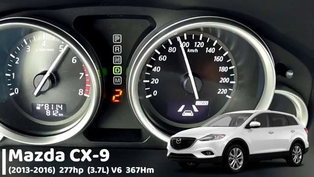 Mazda CX 9 Acceleration Battle Разгон 0 100 Mazda CX9 разных поколений