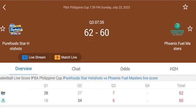 PBA Live today : Magnolia hotshots vs phoenix super lpg : livescoreboard смотреть онлайн
