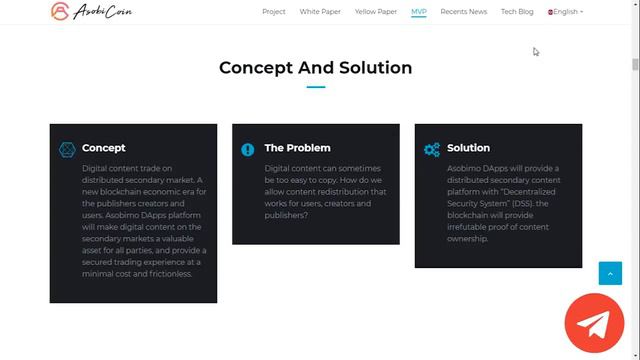 Asobi coin - Concept And Solution [Asobicoin] смотреть онлайн