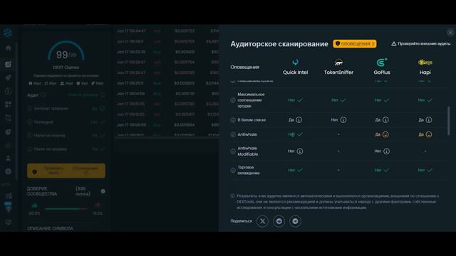Заработать на крипте! Dextools - обзор площадки