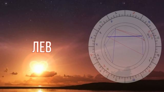 Что принесёт Солнечное затмение 14 октября в общем и каждому знаку. Влияние коридора затмений смотреть онлайн