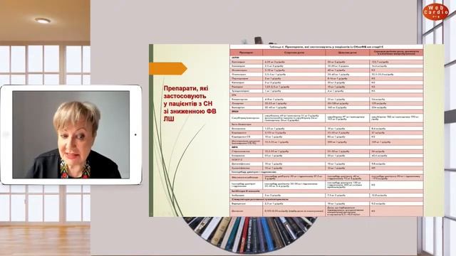 Серцева Недостатність: класифікація, діагностика, лікування. Марина Долженко смотреть онлайн