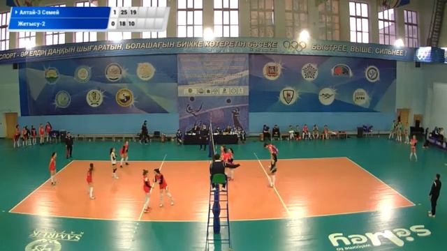 Алтай-3 - Жетысу-2.Волейбол|XXX ЧРК|Женщины|Высшая лига U-23|3 тур|Семей смотреть онлайн