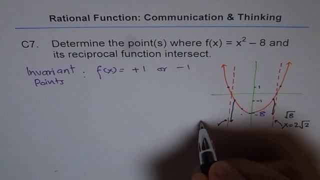 Invariant Points on Reciprocal Function C7 смотреть онлайн