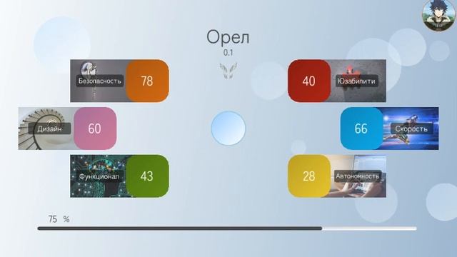 Прохождение игры Digital Creator:Phone Tycoon смотреть онлайн