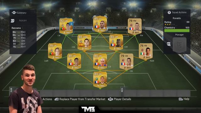 FIFA 15 | CRISTIANO RONALDO!!! Ultimate Team Pack Opening & Squad Builder смотреть онлайн