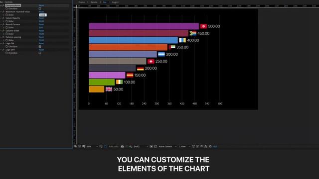 Bar Chart Race Builder - After Effects Template смотреть онлайн
