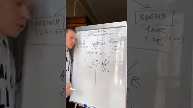 Эфир | Темп роста или три метода эффективности смотреть онлайн