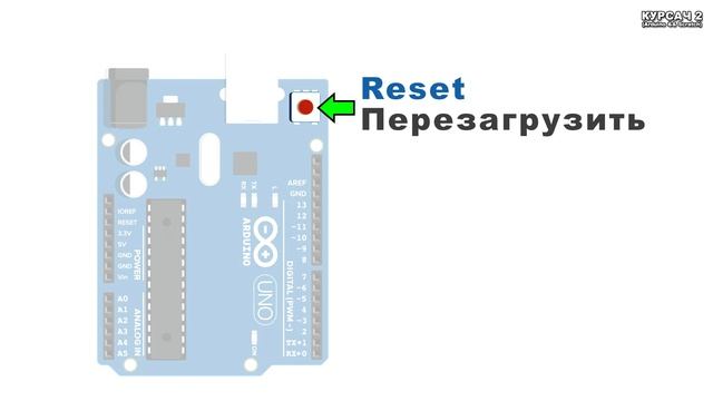 Какие порты у платы Arduino Uno? Обзор смотреть онлайн