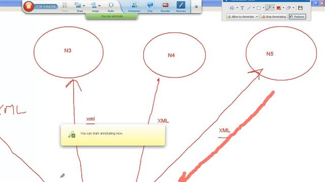 What is SOAPUI - Introduction of SOAPUI | Fully Tutorial SOAPUI смотреть онлайн