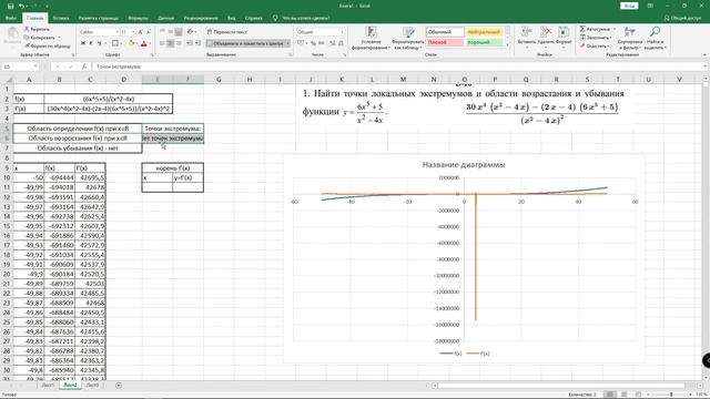 Монотонность и поиск локальных экстремумов функций в MS Excel смотреть онлайн