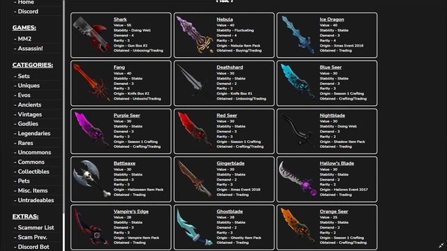 MM2 Supreme Values Nov 27th 2021 (MM2) смотреть онлайн