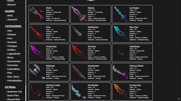 MM2 Supreme Values Nov 27th 2021 (MM2)