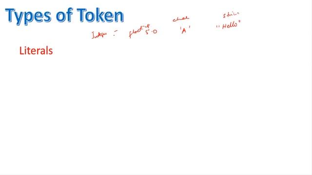 Token in java | Java token | Java for ICSE and ISC смотреть онлайн