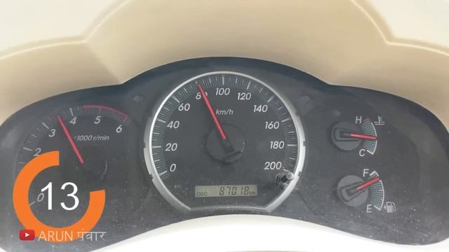 आराम के मामले में इस गाड़ी की कोई होड़ नहीं | Driving INNOVA Top Model 2.5 Diesel смотреть онлайн