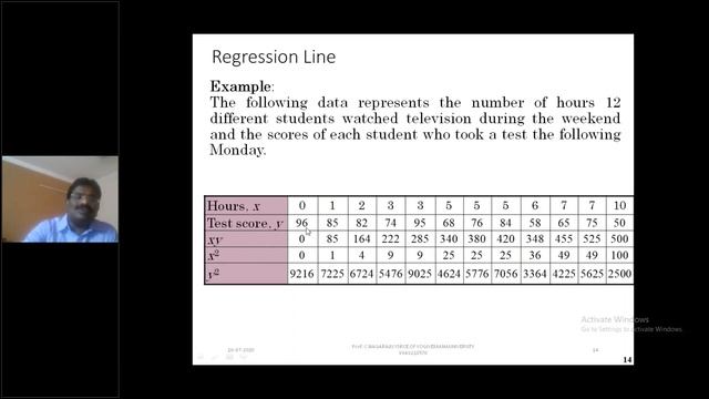 project oriented Machine Learning real life Example with Python implementation смотреть онлайн