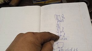 Резмеры Шруса на Рено Логан