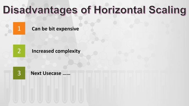 Horizontal Vs Vertical Scaling | Explained with Real Life example смотреть онлайн