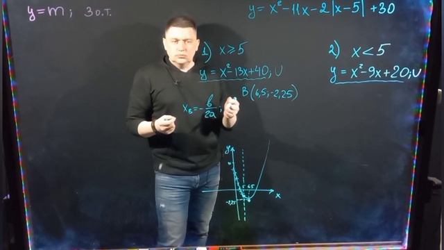 ОГЭ. 2 часть. График с модулем. Парабола. смотреть онлайн