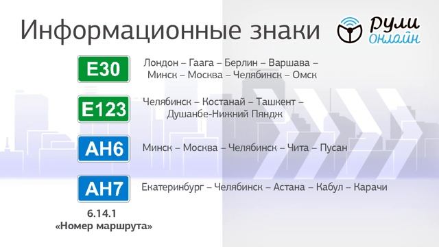 Урок 3.6 Информационные знаки (изменения от 01.03.2023) смотреть онлайн