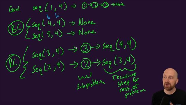 Generating Linked Lists Recursively - A tutorial and strategy for constructing recursive structures смотреть онлайн