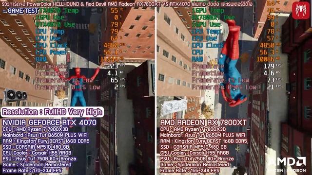 รีวิวการ์ดจอ PowerColor HELLHOUND & Red Devil AMD Radeon RX7800XT VS RTX4070 เล่นเกม + Render Video