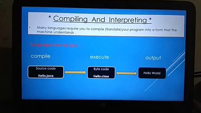 How actually python works internally? , As compared to other languages..... смотреть онлайн