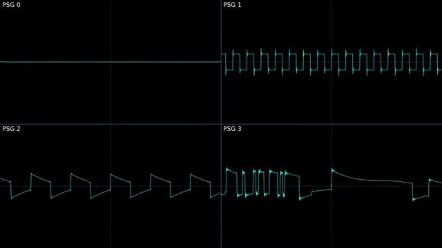 Sonic 3 & Knuckles - The Doomsday Zone (Sega Master System Remix) Oscilloscope View смотреть онлайн