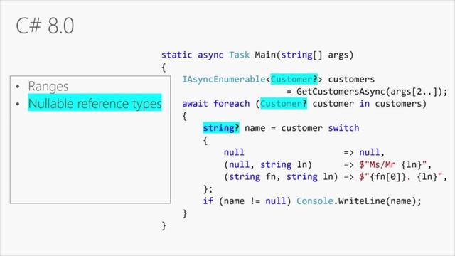 Visual Studio 2019 Launch: What’s Coming with .NET Core 3.0 смотреть онлайн