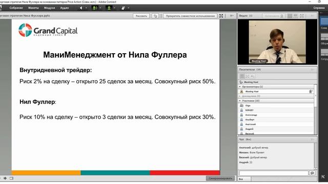 Торговая стратегия Нила Фуллера на основании Price Action. смотреть онлайн