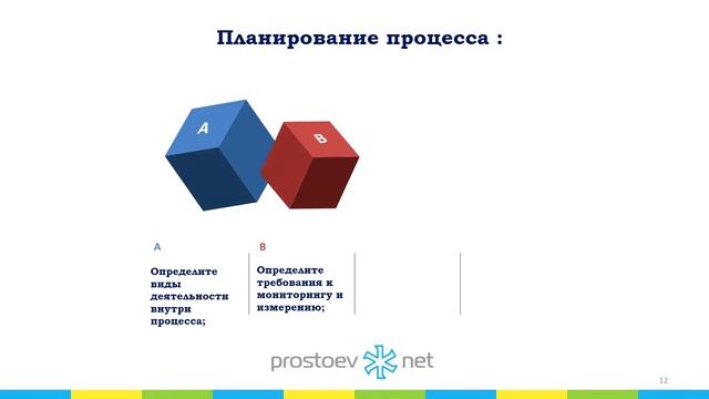 Простоев.НЕТ. #на_вебинаре_обучение_тоир. Планирование процесса. ТОиР. RCM смотреть онлайн