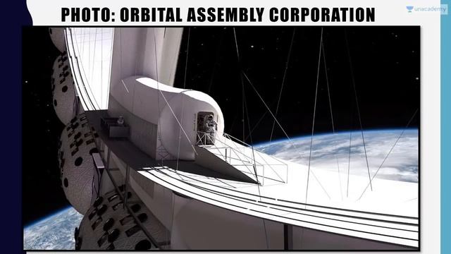 World’s First Space Hotel Voyager Station Explained #SpaceX #Space #SpaceTourism смотреть онлайн