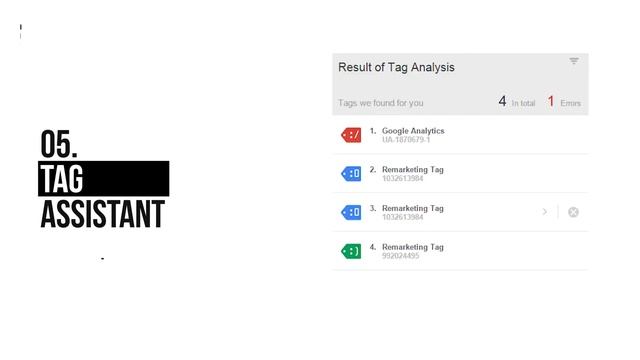 Top 6 Chrome SEO Extensions that you should Use in 2020 | Search Engine Optimization смотреть онлайн