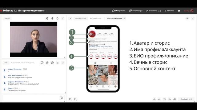 Продвижение бизнеса в социальных сетях ЧАСТЬ 1