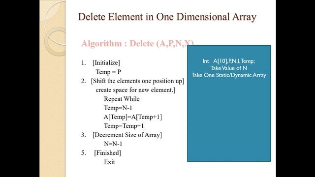 Delete Element From 1D-array смотреть онлайн