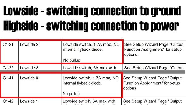 Beginner guide to ECU install and wiring + editable wiring diagram download смотреть онлайн