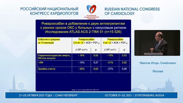 Симпозиум «Сложные вопросы антитромботической терапии: как они решаются в 2021 году?» смотреть онлайн