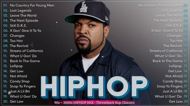 TOP OLD SCHOOL HIP HOP MIX / Best Hip Hop Mix / Rap Music Mix ☠️ ( Old School Hip Hop Mix 2024)